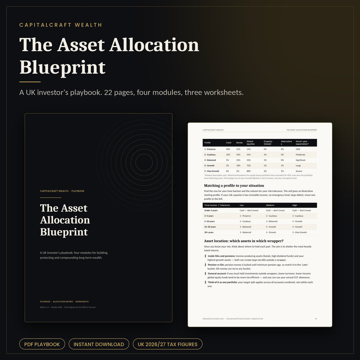 The Asset Allocation Blueprint, a 22-page UK investor's PDF playbook with allocation matrix and worksheets