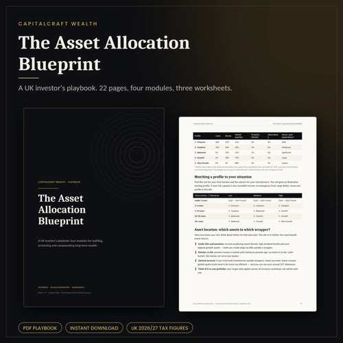The Asset Allocation Blueprint, a 22-page UK investor's PDF playbook with allocation matrix and worksheets