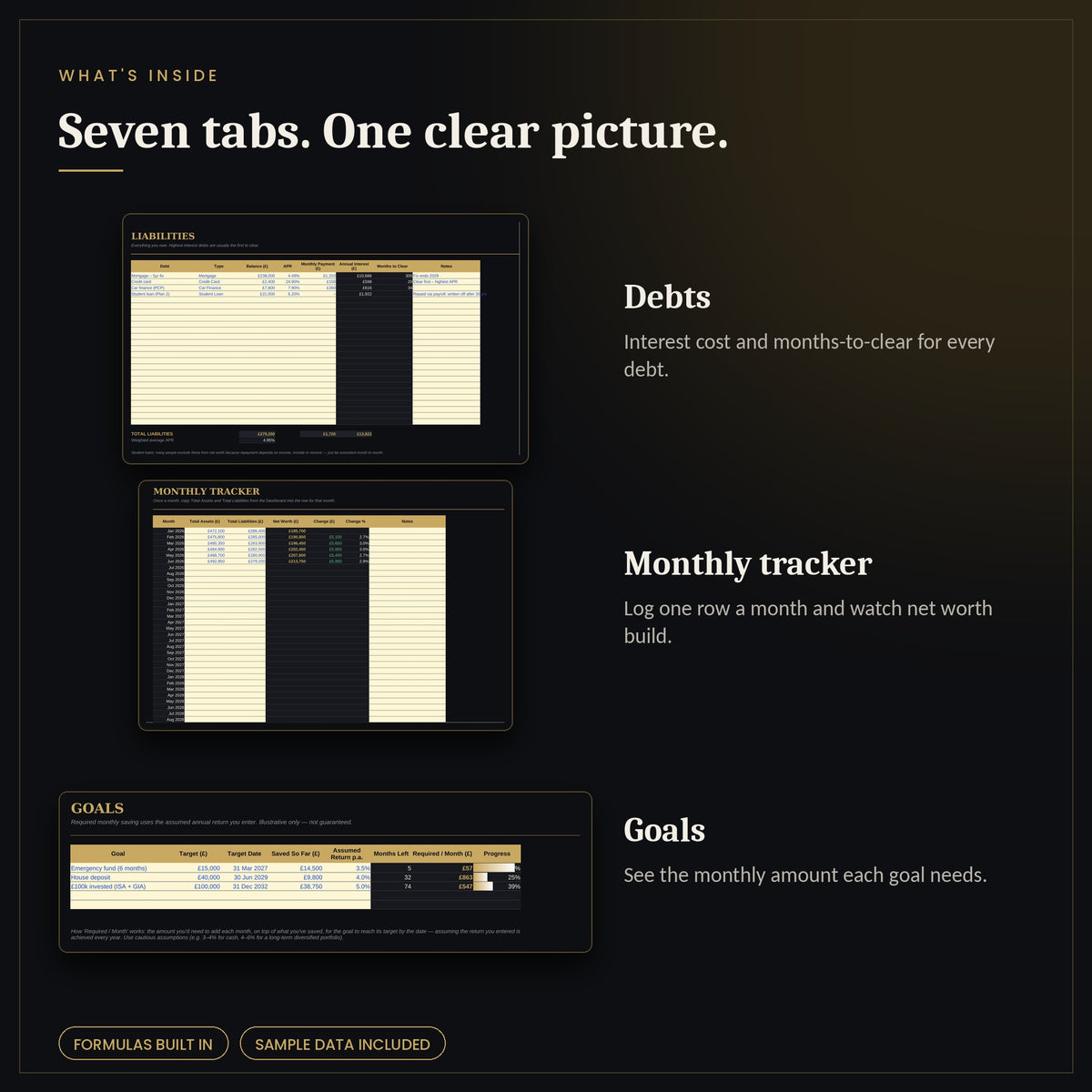 Inside the Net Worth Dashboard: debts, monthly tracker and goals tabs